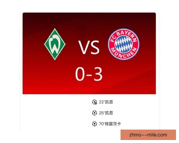 格雷茨卡主场轰出德甲远射世界波点燃全场拜仁铁腰一击封神之夜