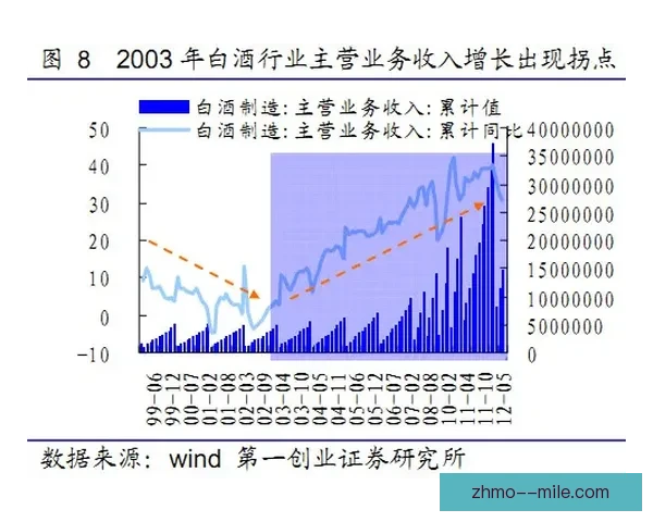 从法甲视角解析加维技术特点与比赛影响力发展趋势全面研究