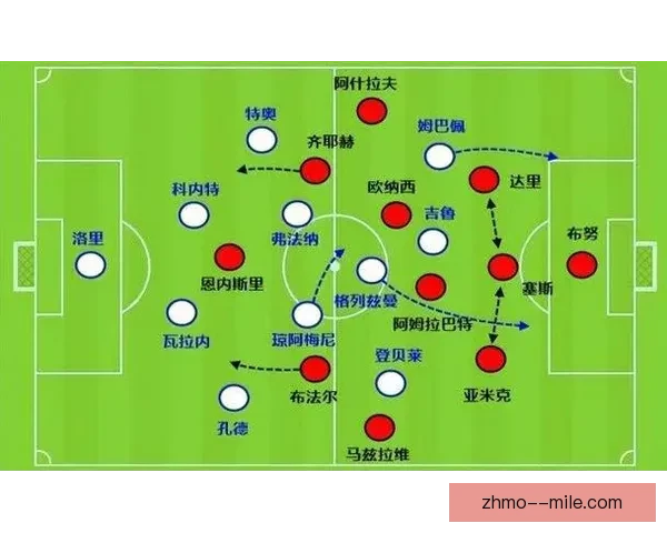 格列兹曼在日本世俱杯进攻端表现分析与贡献评估 格列兹曼在日本世俱杯进攻端表现分析与贡献评估